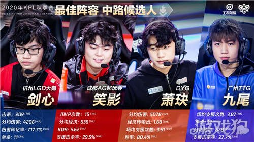 方设下的包 方设下的包