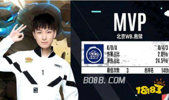 一方追求对