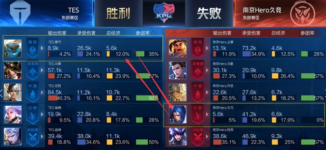 你的筹码深 你的筹码深
